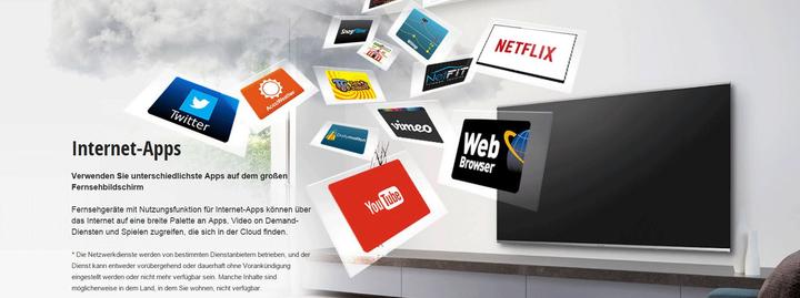Immagine prodotto Panasonic Tx-32csw604w (32", Full HD)