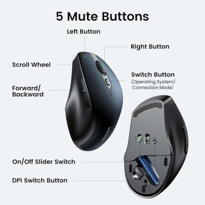 Actual product image Ugreen Wireless mouse MU101 2.4G+BT (Blue) (Wireless)