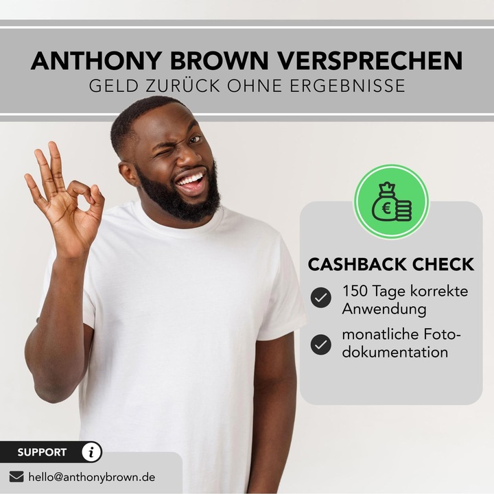 Actual product image Anthony Brown Beard Growth Kit (75 ml)