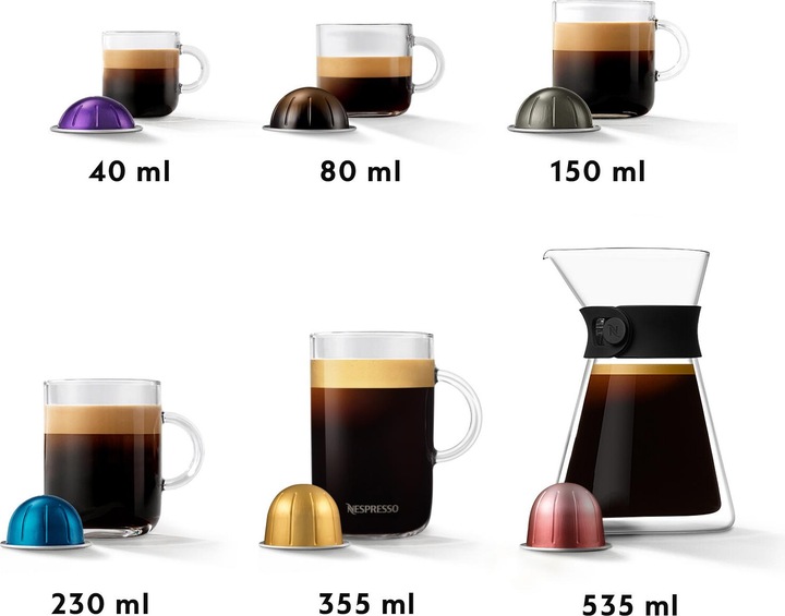 Produktbild De'Longhi Vertuo Lattissima (NESPRESSO Vertuo)