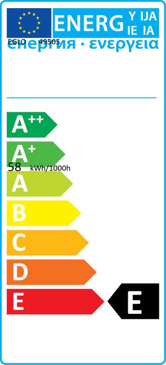 Energy Label EGLO Trend (E27, 260 lm)