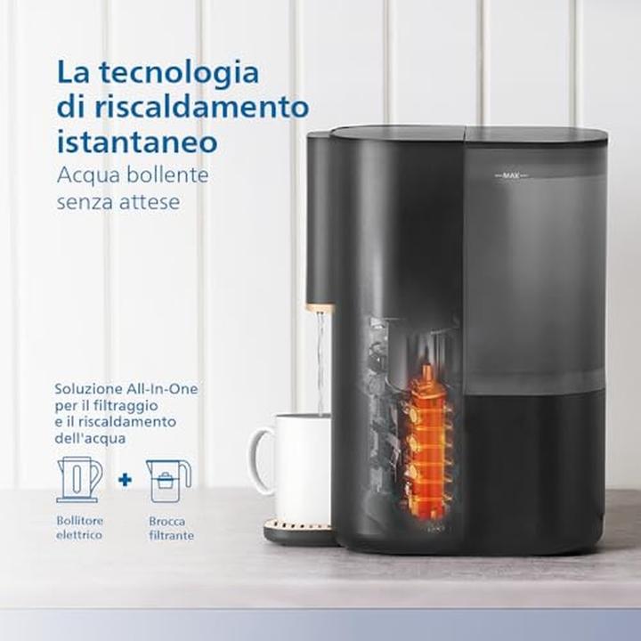 Produktbild Philips ADD6901HBK All-in-One
