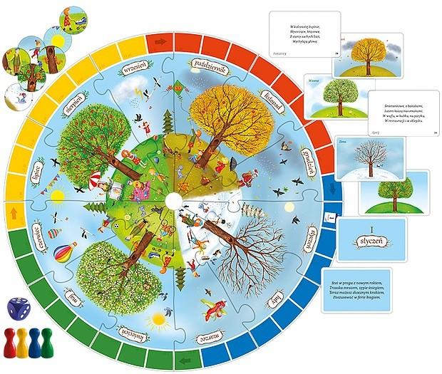 Actual product image Adamigo Rok na okrągło 07585 (1 - 8 Players)