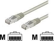 Productafbeelding Goobay Netwerkkabel (F/UTP, CAT5e, 30 m)