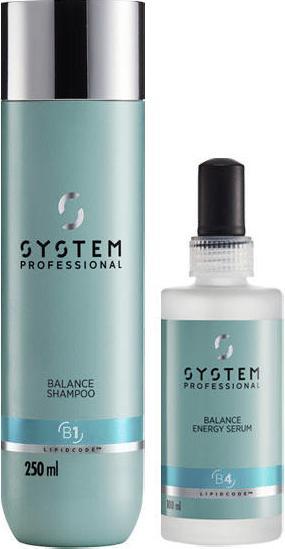 Image du produit System Professional Balance Set (Kit de soins capillaires)