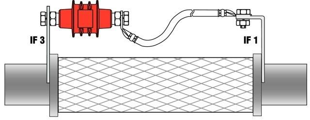 Produktbild Dehn Trennfunkenstrecke f.Ex-Bereich EXFS 100