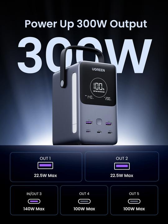 Produktbild Ugreen Nexode (48000 mAh, 300 W, 153.60 Wh)