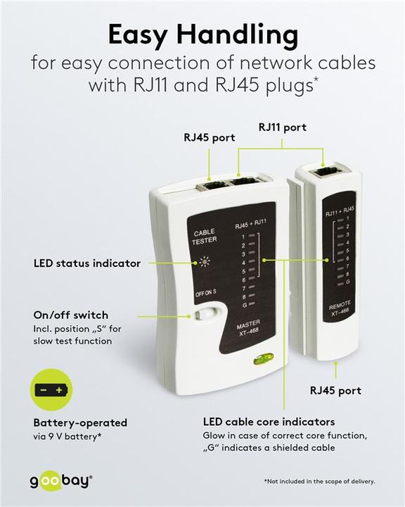 Actual product image Goobay Tool set for telephone and network installation (1 Piece)