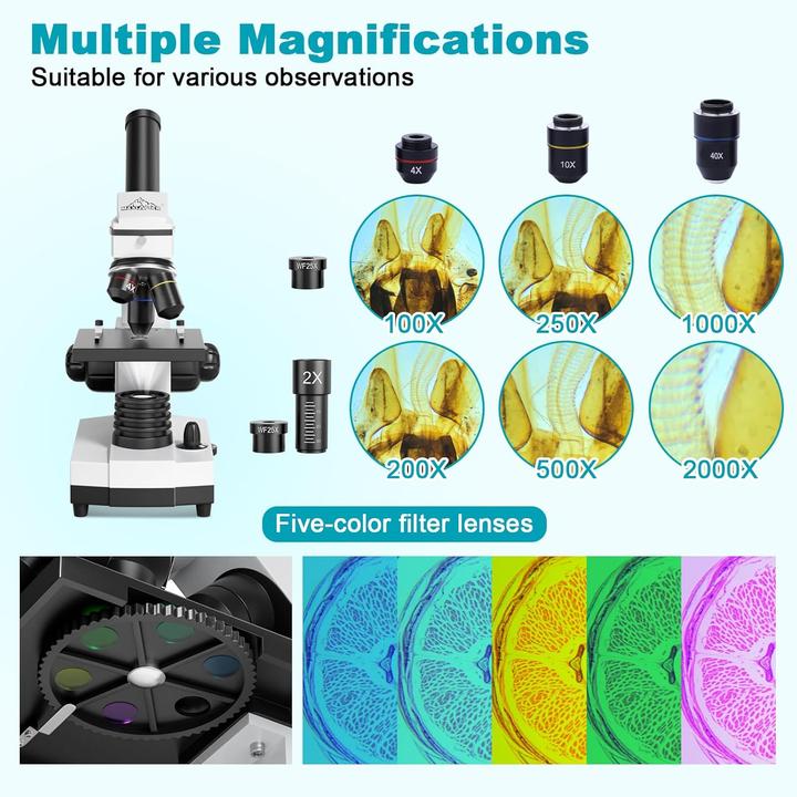 Image du produit Maxlapter Mikroskop mit Handyadapter & Fernauslöser