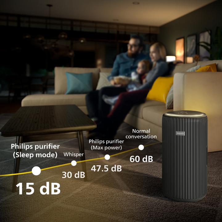 Actual product image Philips PureProtect 3200 Series (135 m²)