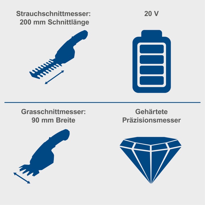 Productafbeelding Scheppach C-HTGS200-X accugras- en buxusschaar (bouwmarkt) (Draadloze heggenschaar)
