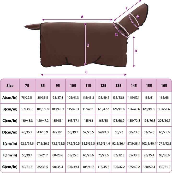Image du produit vidaXL Polyester-Decke