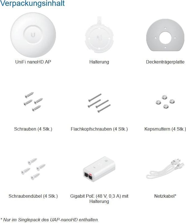 Immagine prodotto Ubiquiti UniFi AP NanoHD (1733 Mbit/s)