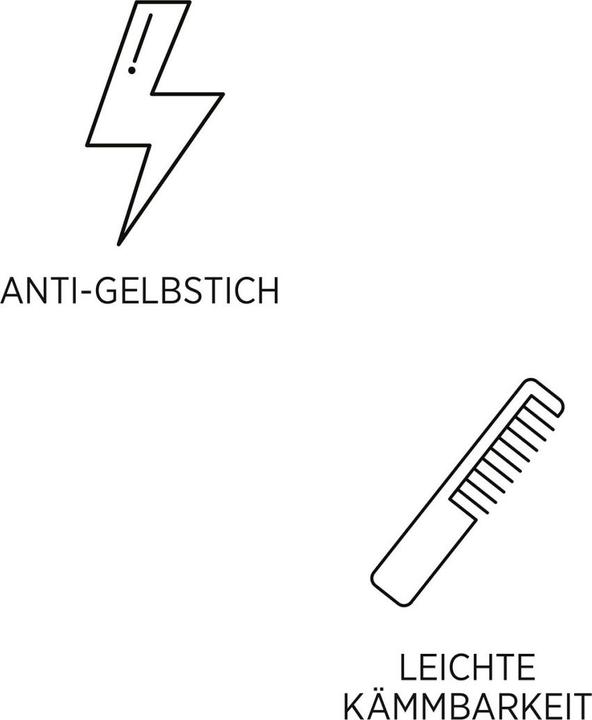 Actual product image System Professional LuxeBlond Shampoo (250 ml, Liquid shampoo)