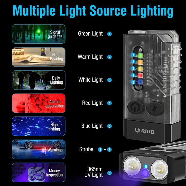 Produktbild Boruit V10 LED-Taschenlampe - 1000 Lumen - Buzzer Alarm - Magnetischer Sockel (Schwarz) (1000 lm)
