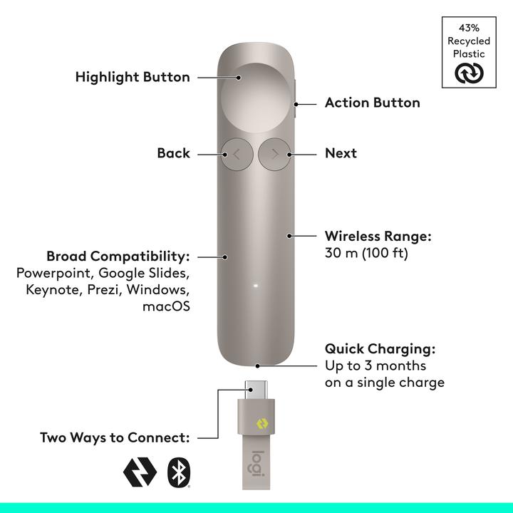 Produktbild Logitech Spotlight 2