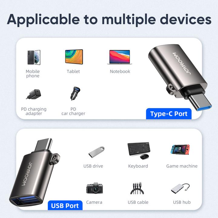 Produktbild Joyroom Type-C male to USB female adapter ( mini ) S-H151 (USB Typ C, USB-A)