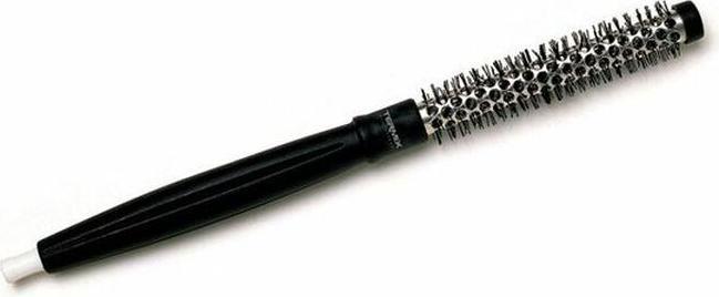 Termix Professionnel