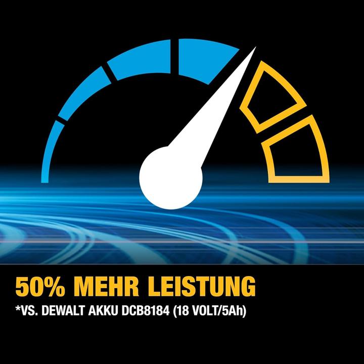 Produktbild DeWalt DCB1102E2-QW (18 V)