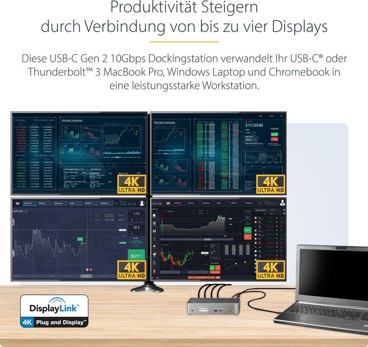 Produktbild StarTech DK31C4DPPDUE (USB-C, 14 Ports)