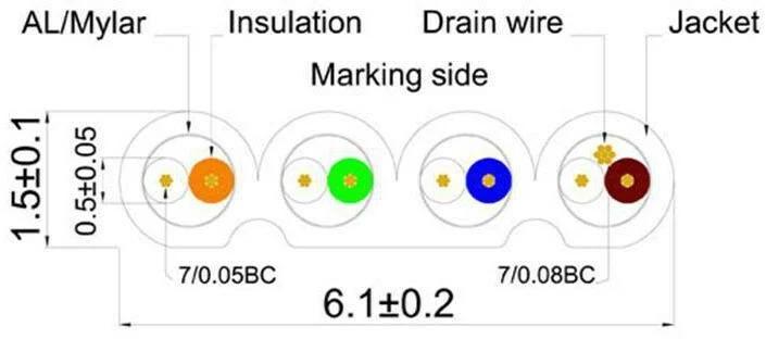 Produktbild Lightwin Netzwerkkabel (STP, CAT6, 0.75 m)