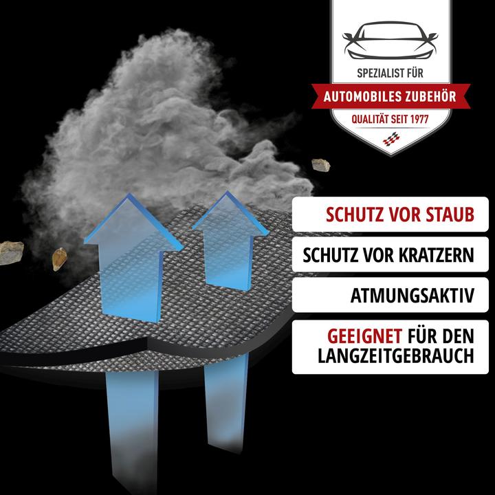 Produktbild CarComfort Indoor Fleece