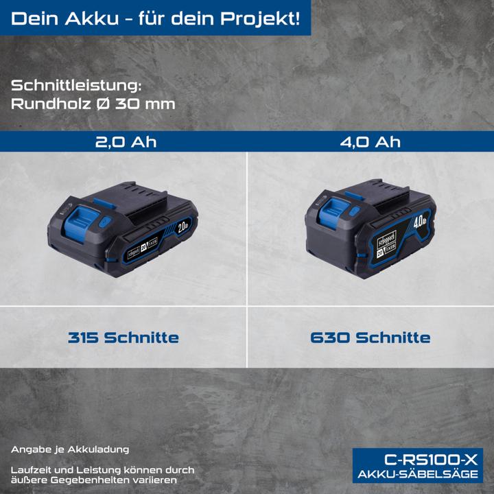 Actual product image Scheppach C-RS100-X