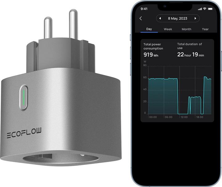 Actual product image EcoFlow Smart Plug EU