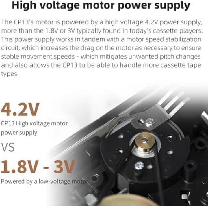 Image du produit FiiO CP13