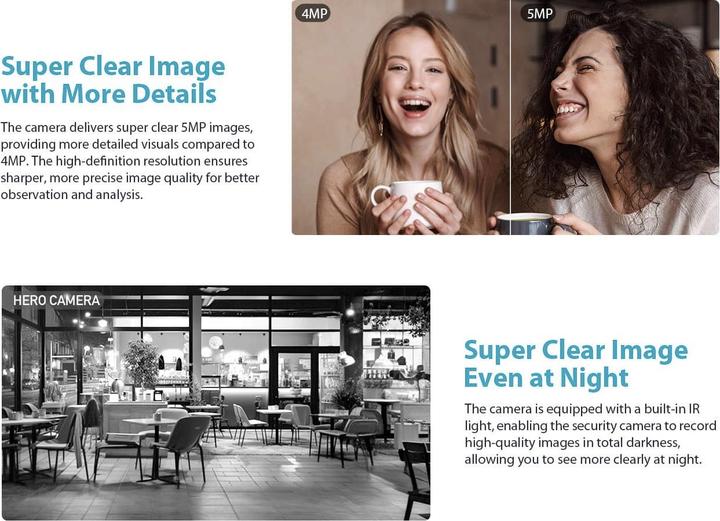 Actual product image Dahua H5B (2880 x 1620 Pixels)