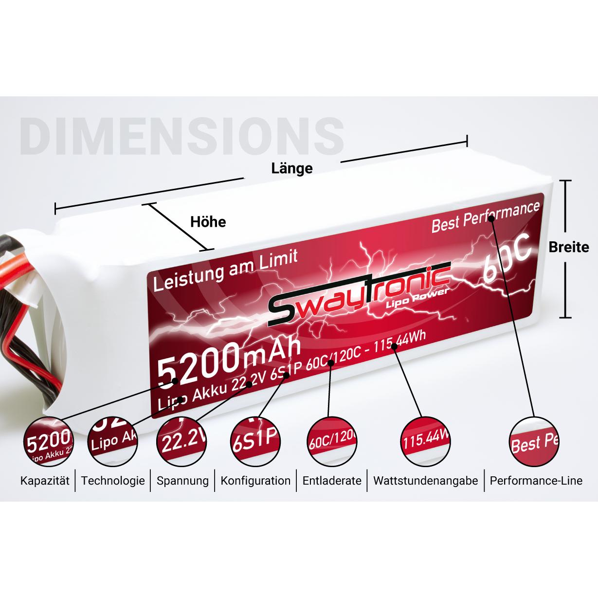 Thumbnail - Swaytronic Sway-Fpv 4S (14.80 V, 450 mAh)