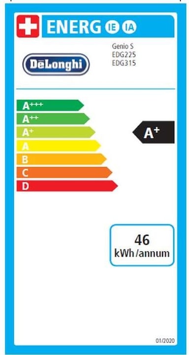 Energy Label De'Longhi Genio S (NESCAFÉ Dolce Gusto)