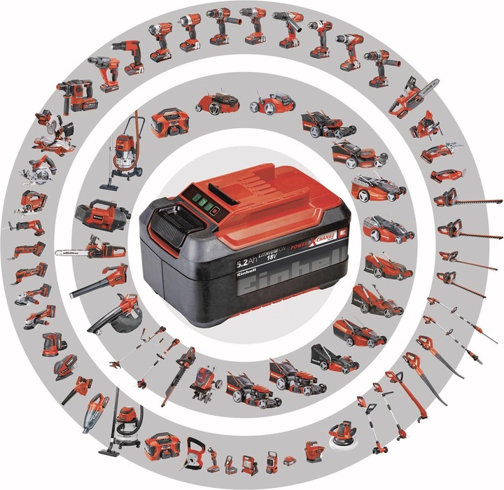 Immagine prodotto Einhell TE-RS 18 Li (Levigatrici rotorbitali, 0 W)