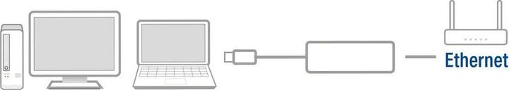 Image du produit Adaptateur réseau USB-C Gigabit (USB-C, RJ45 Gigabit Ethernet (1x))