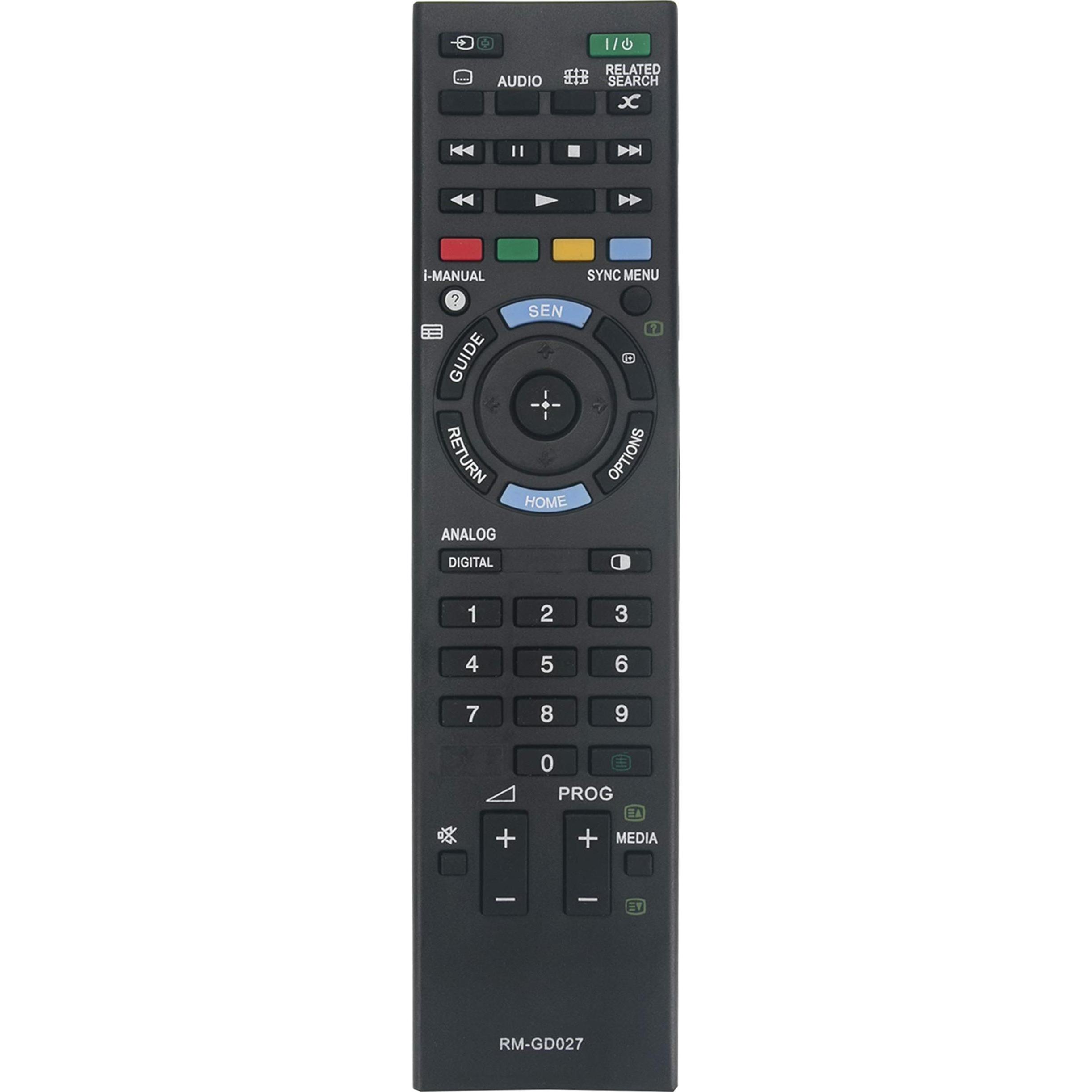 Sony Remote Commander (RM-GD027) (Gerätespezifische Fernbedienung), Fernbedienung