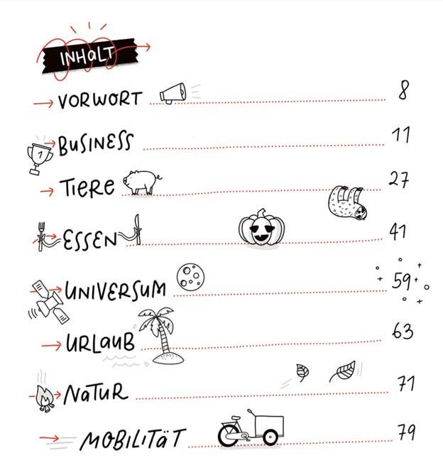Produktbild Sketchnotes. Die grosse Symbol-Bibliothek (Deutsch, Nadine Rossa, 2020)