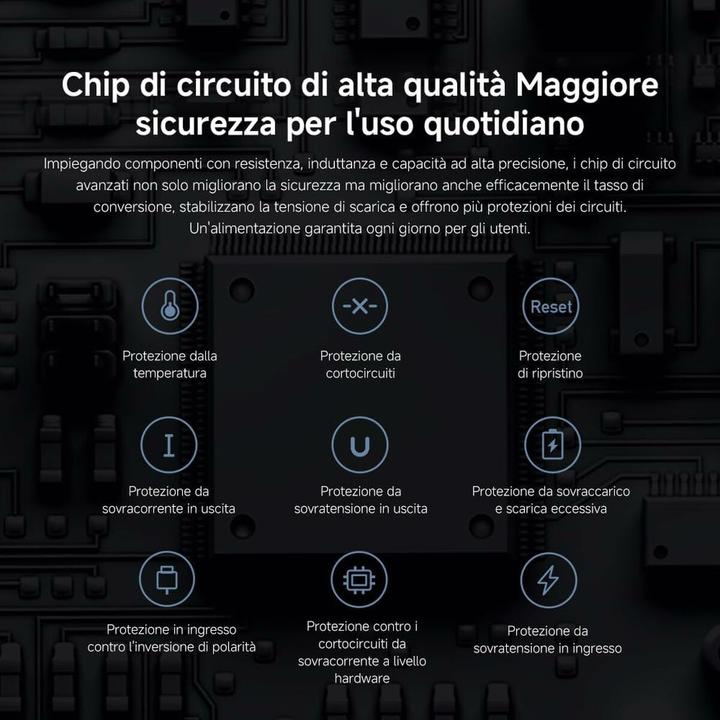 Actual product image Xiaomi 18W Power Bank (30000 mAh, 18 W, 111 Wh)