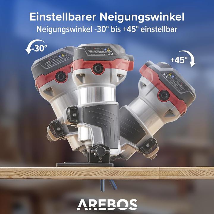 Actual product image Arebos Router