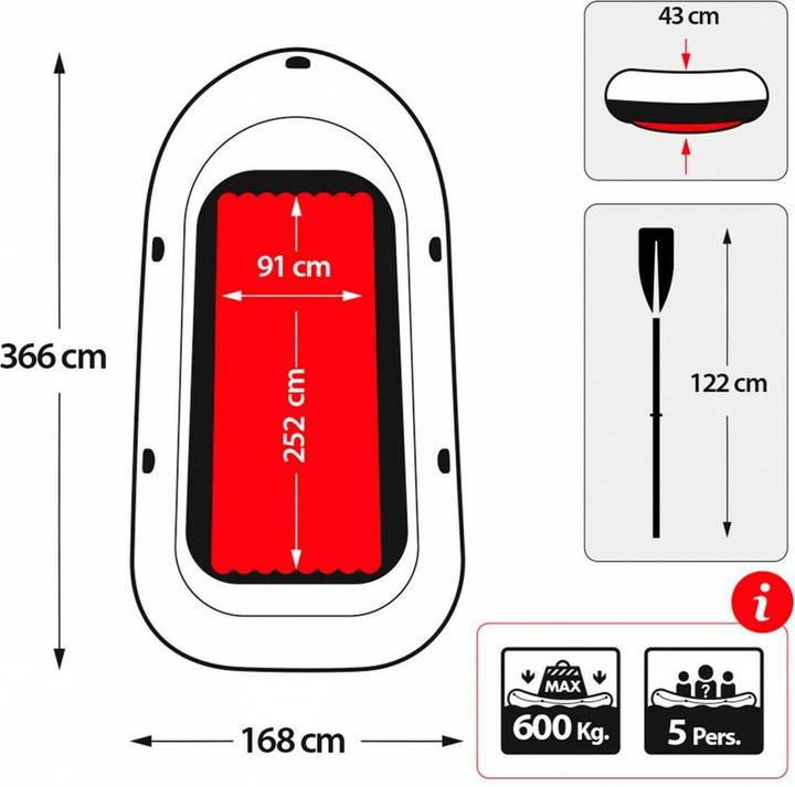 Actual product image Intex Excursion 5 Set (366 cm, 5 Persons)