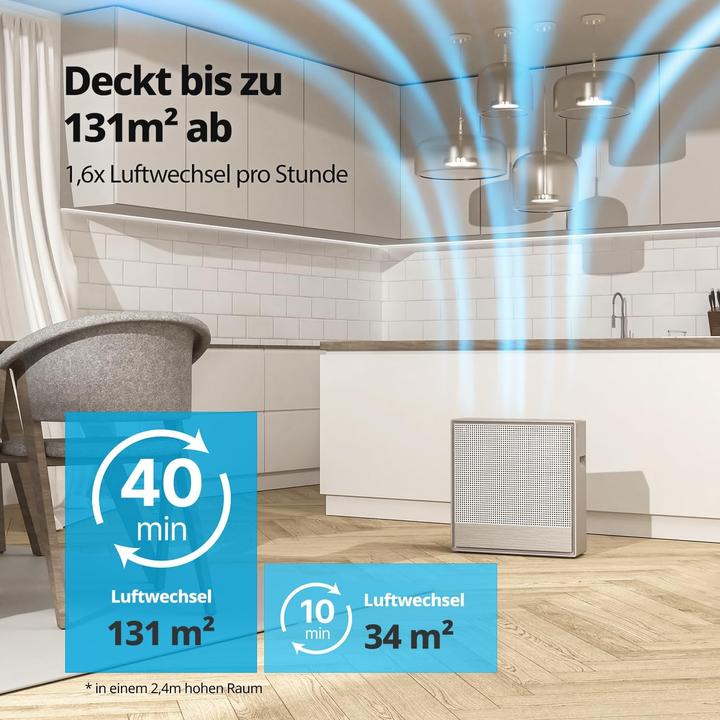 Produktbild Coway Airmega 250 Luchtreiniger met GreenHEPA-technologie (131 m²)