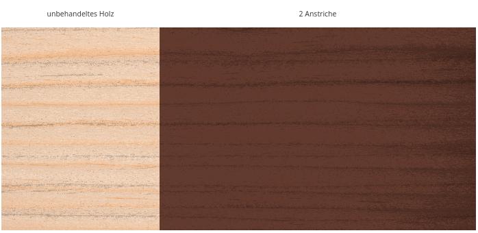 Image du produit Xyladecor Alpin protection longue durée lasure bois noyer (Noyer, 1 l)