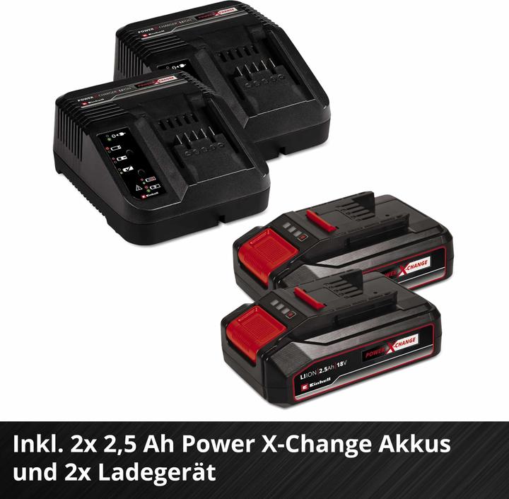 Actual product image Einhell GE-CM 36/33 Li (Rechargeable battery operated)