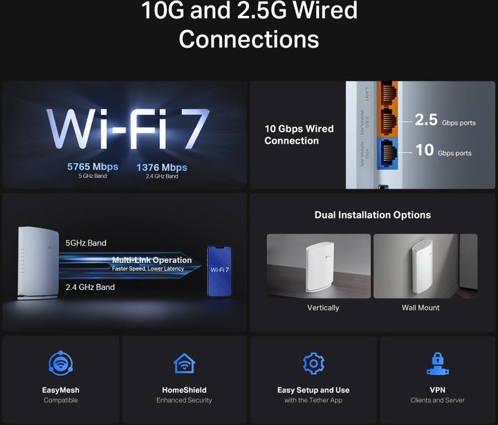 Image du produit TP-Link Archer BE450