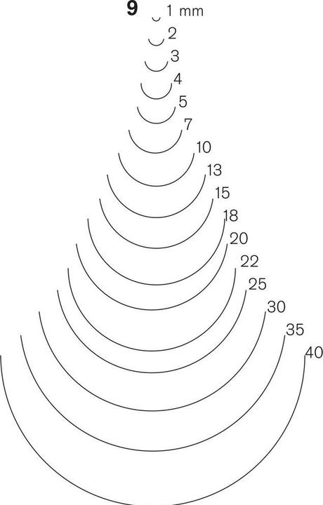 Immagine prodotto Ferro da stiro a forma dritta (20 mm)