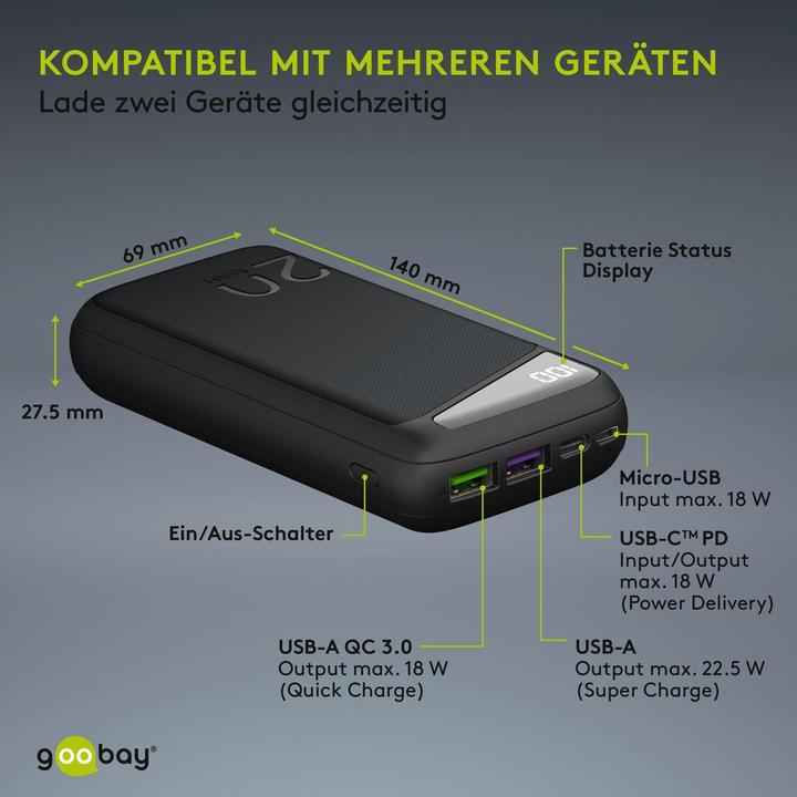 Actual product image Goobay Powerbank 53939 20000 mAh Black (20000 mAh, 22.50 W, 74 Wh)