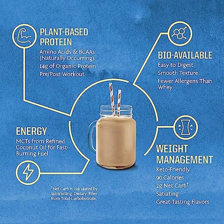 Produktbild Sunwarrior Protein Warrior Blend (750 g, 1x)