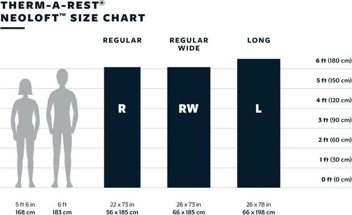 Produktbild Therm-a-Rest NeoLoft Ember RW