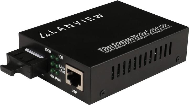 Netzwerk Switch