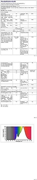 Produktbild Maul Tischleuchte MAULstudy, mit Standfuss inkl.Leuchtmittel E27 - schwarz (900 lm, E27)