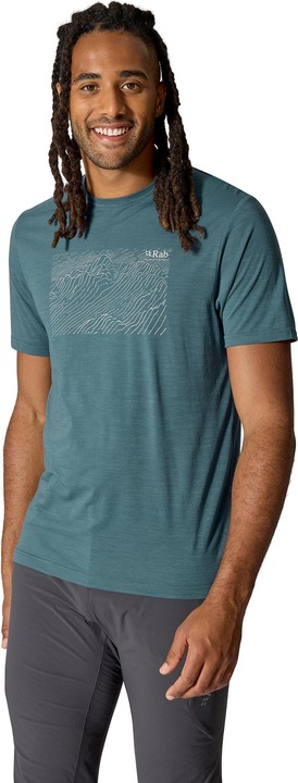 Actual product image Rab Syncrino Ridge (S)